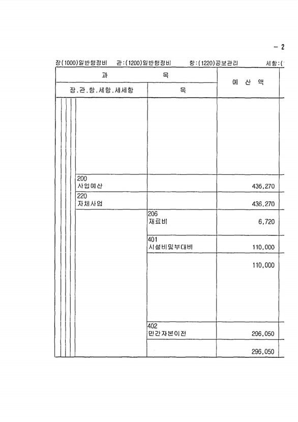 391페이지