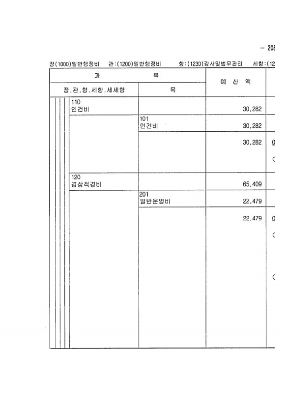 395페이지