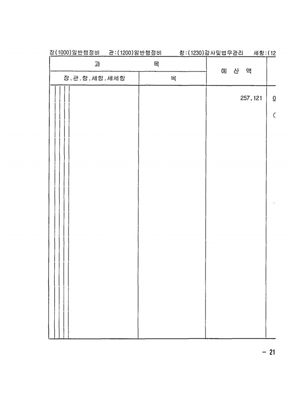 401페이지