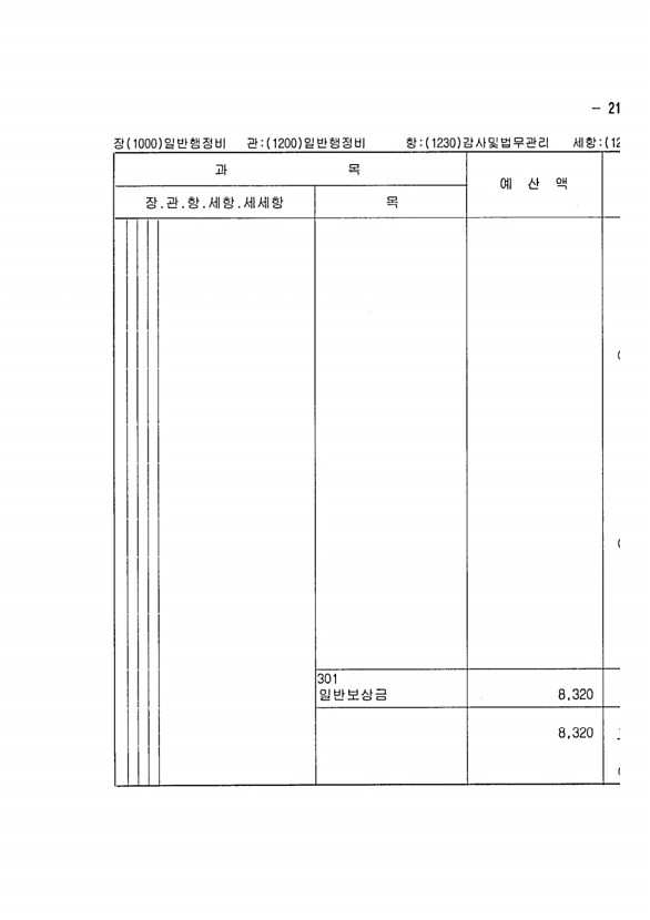 403페이지