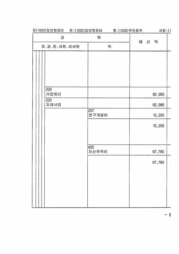 417페이지