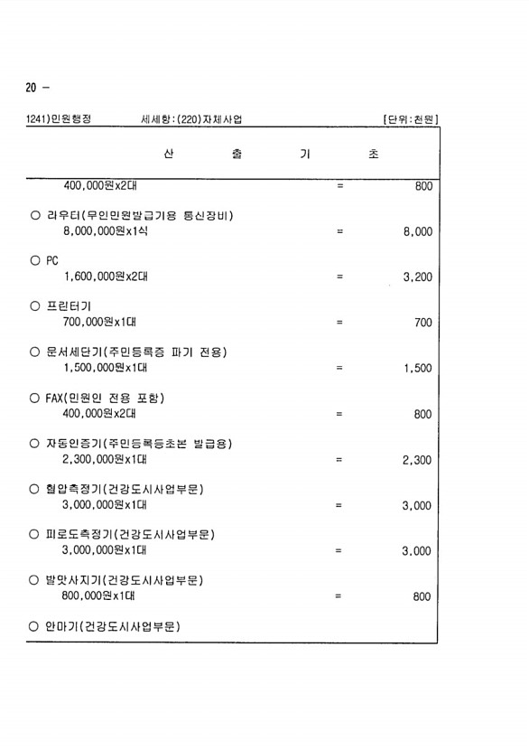 420페이지