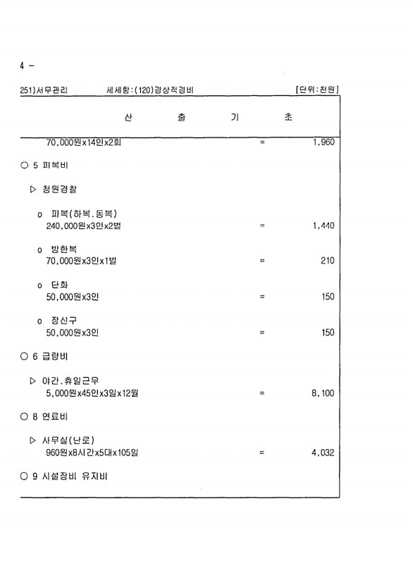 428페이지