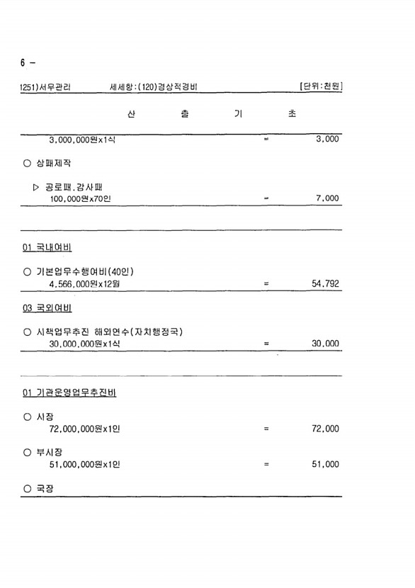 432페이지