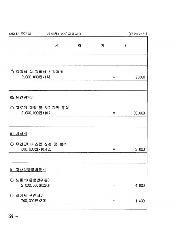 438페이지