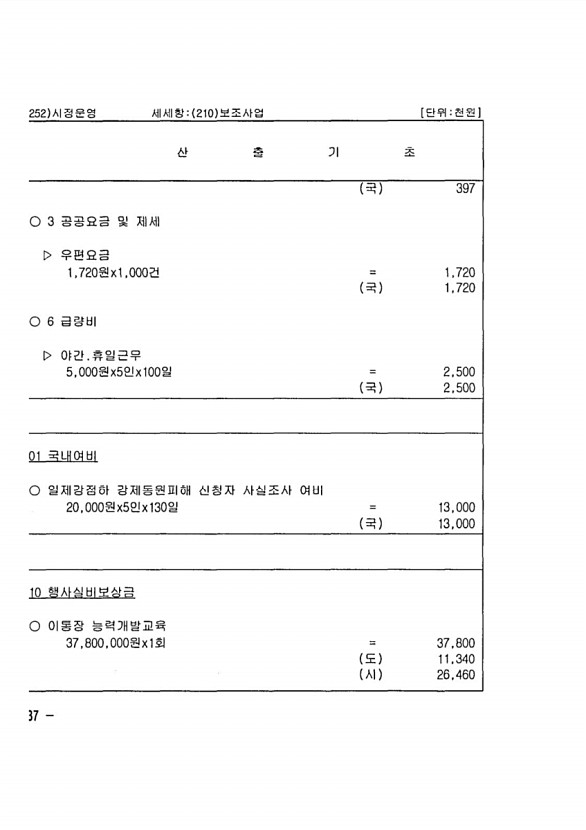 454페이지