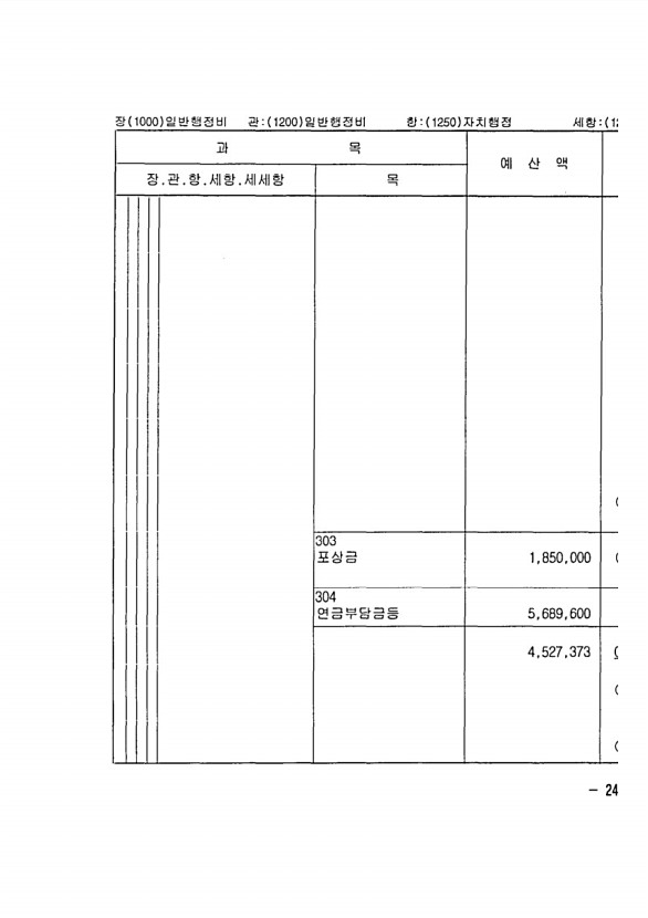 477페이지