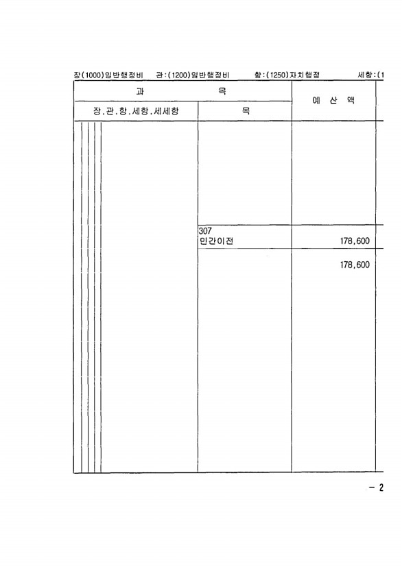 485페이지