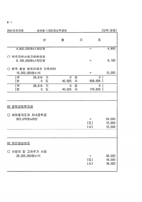 488페이지