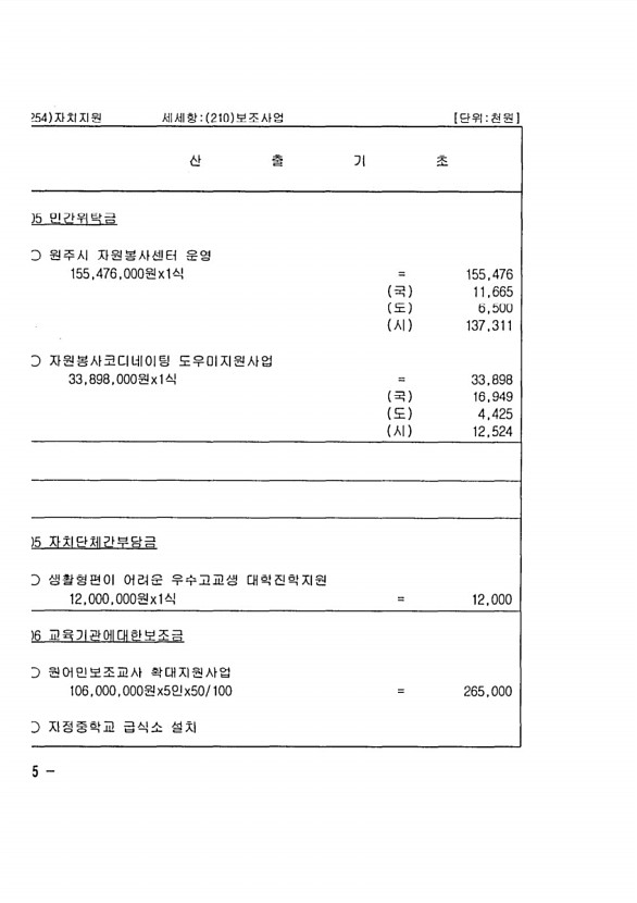 490페이지