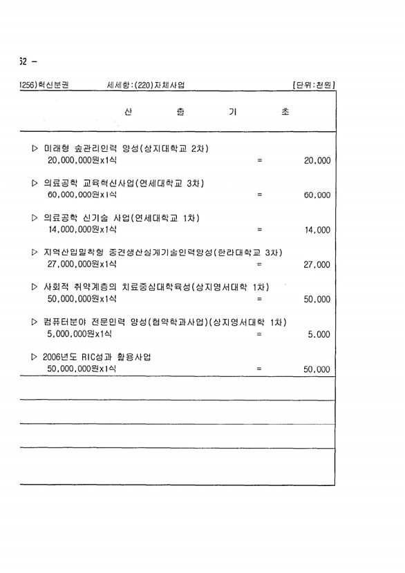 504페이지