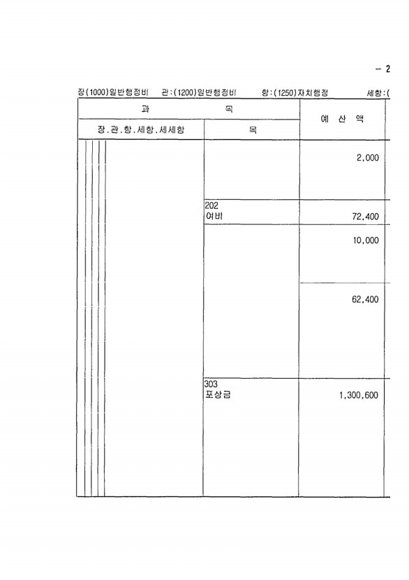 507페이지