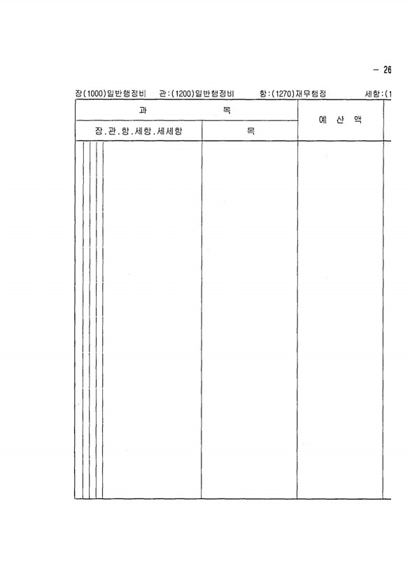 515페이지