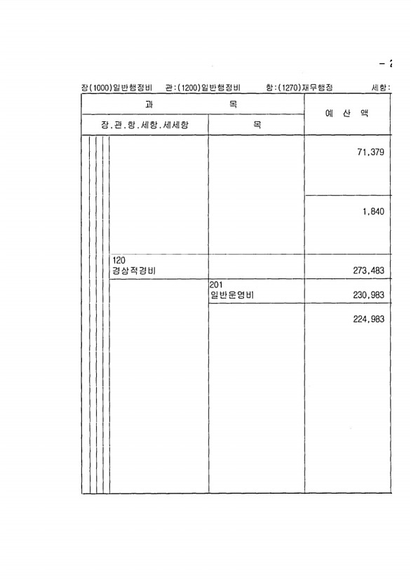 531페이지