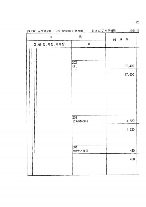 543페이지