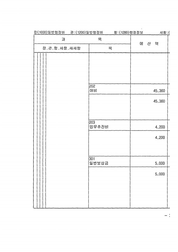 585페이지