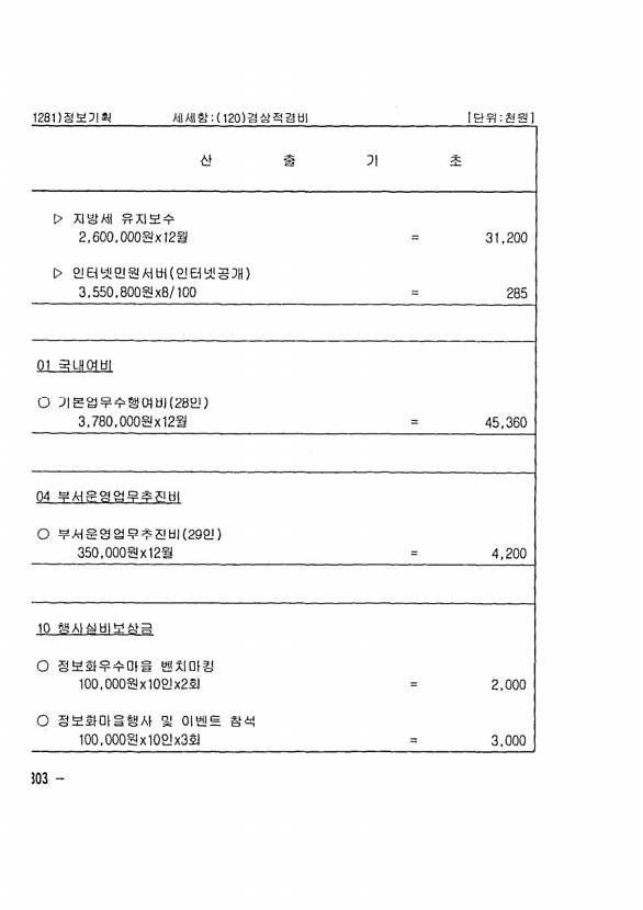 586페이지