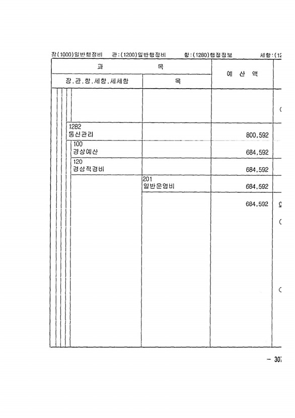 593페이지