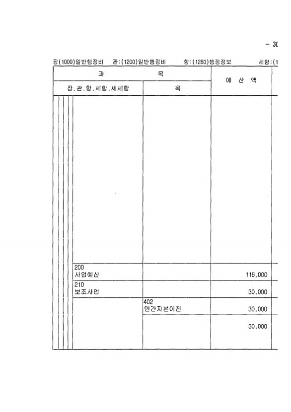 595페이지