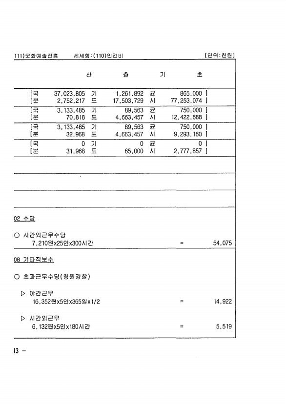 602페이지