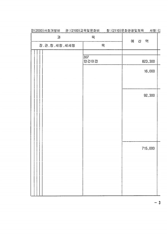 625페이지