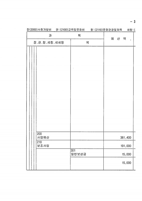 631페이지