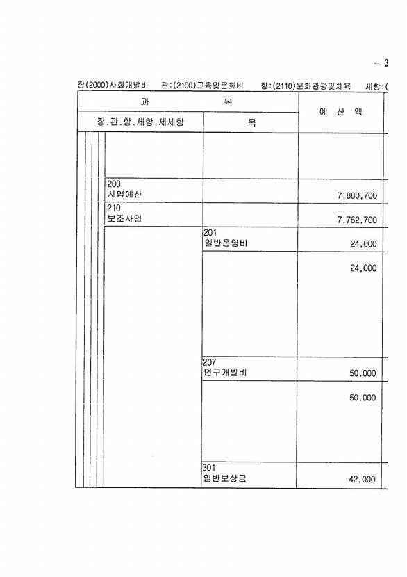 651페이지