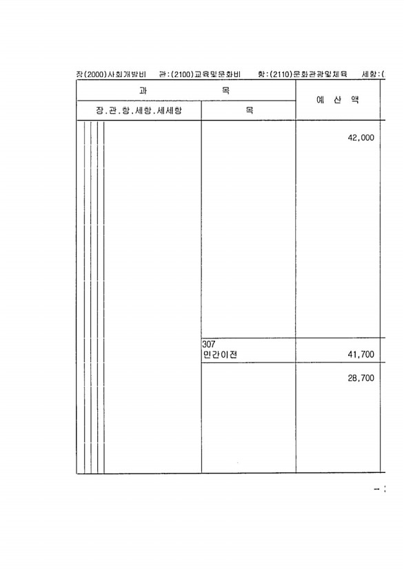 653페이지