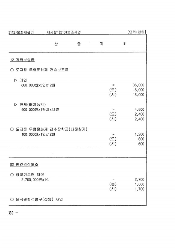 654페이지