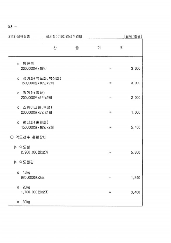 672페이지