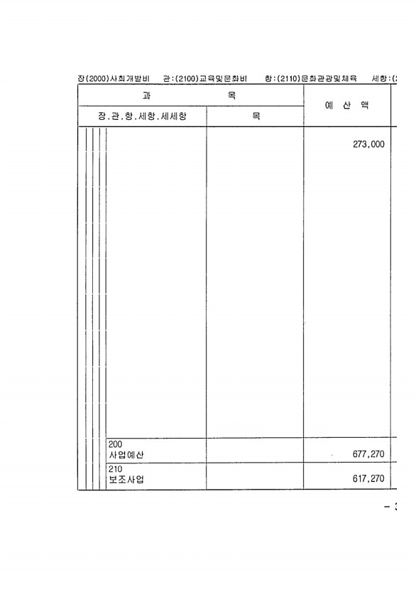 701페이지