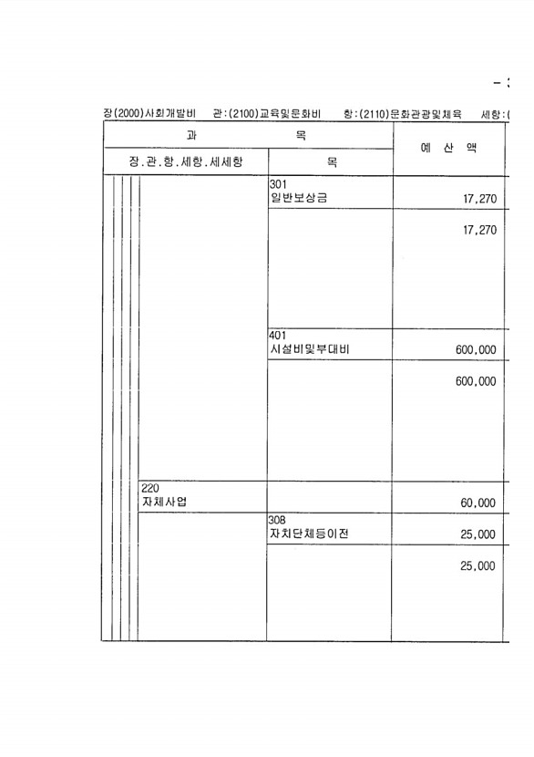 703페이지