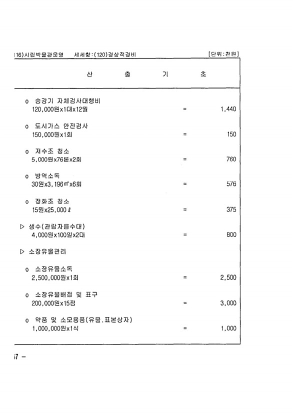 710페이지