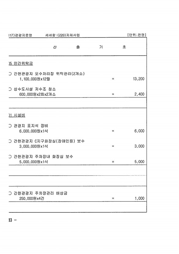 742페이지