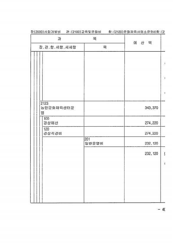 785페이지