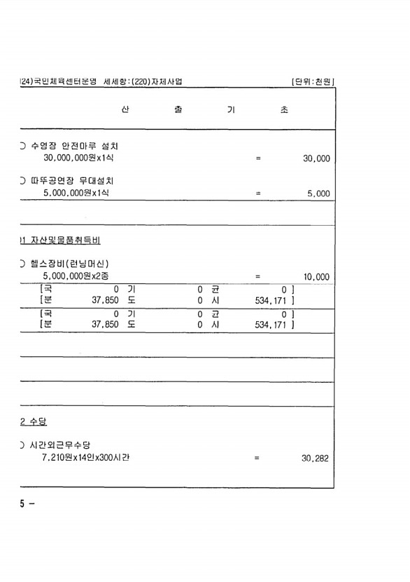 806페이지