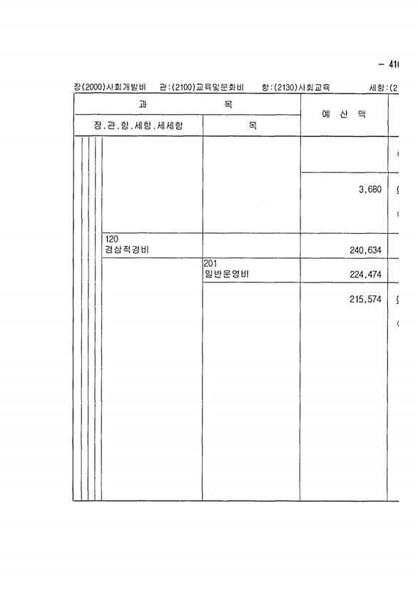 807페이지