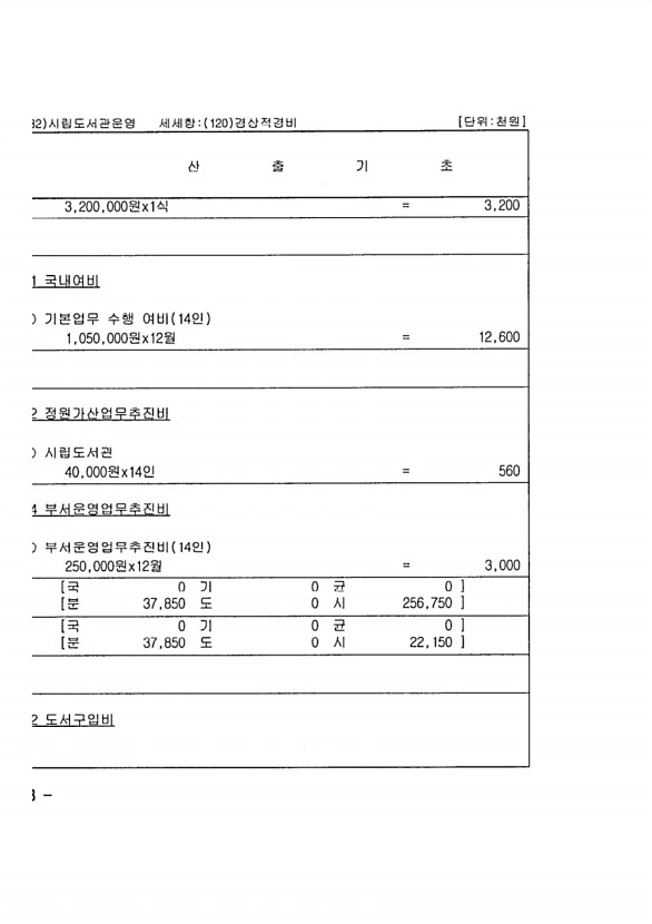 822페이지