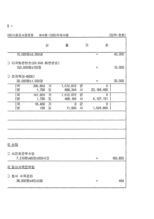 828페이지