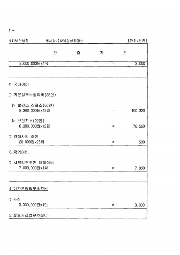 840페이지