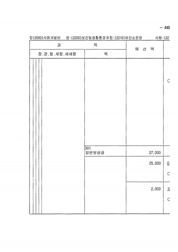 855페이지