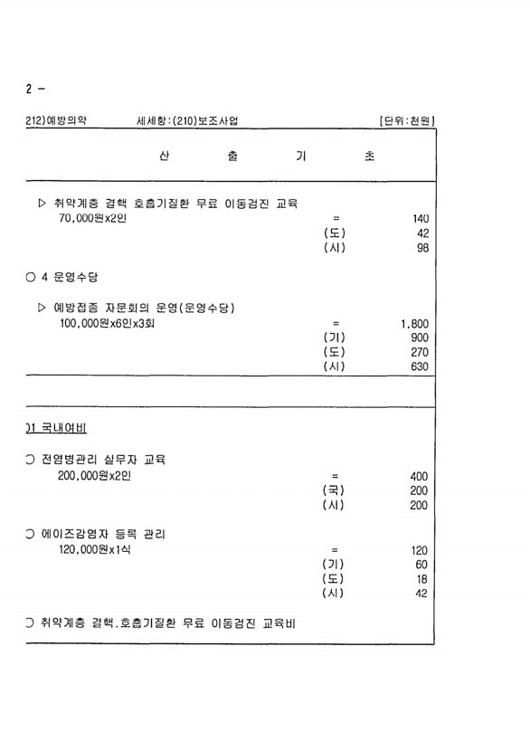 860페이지