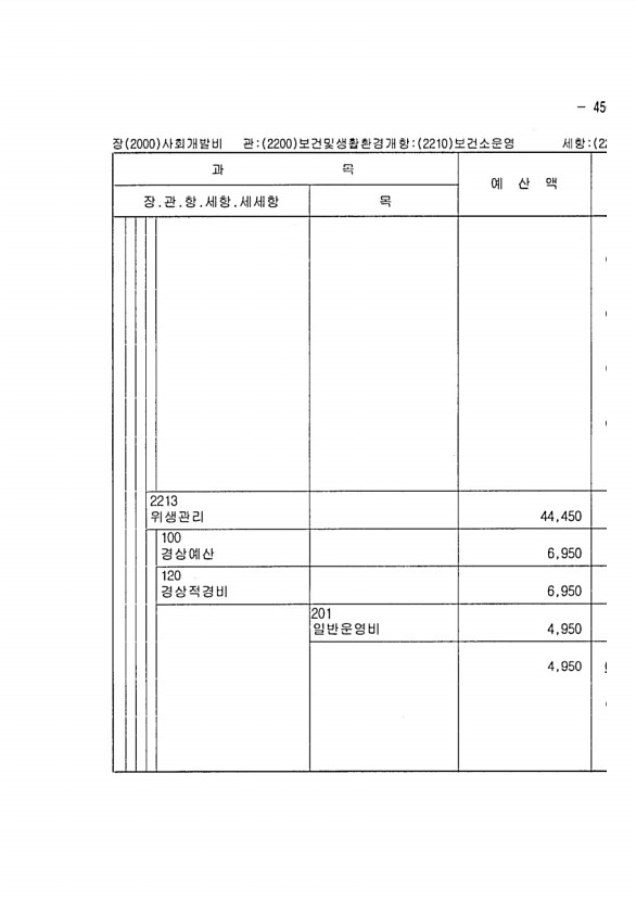 875페이지