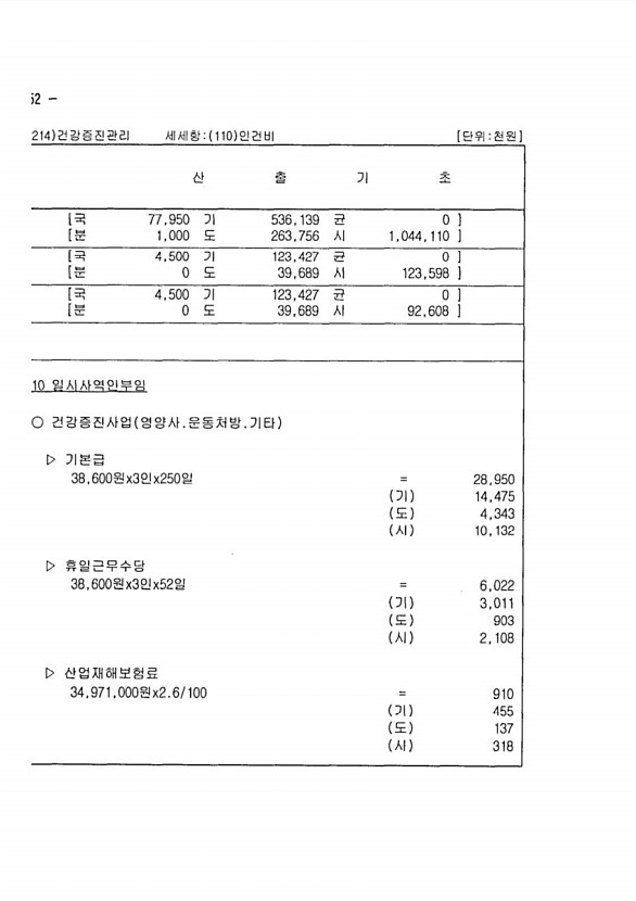 880페이지