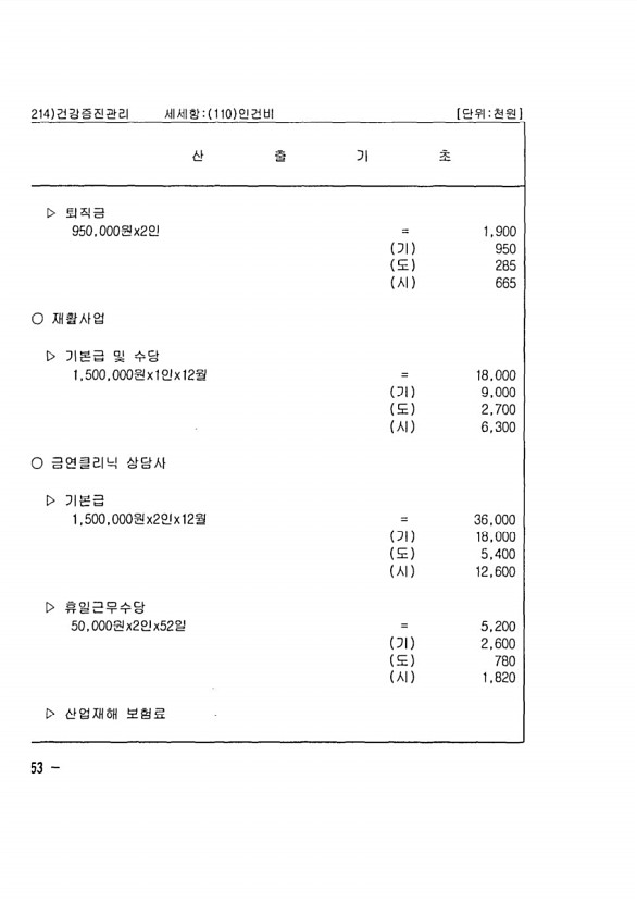 882페이지