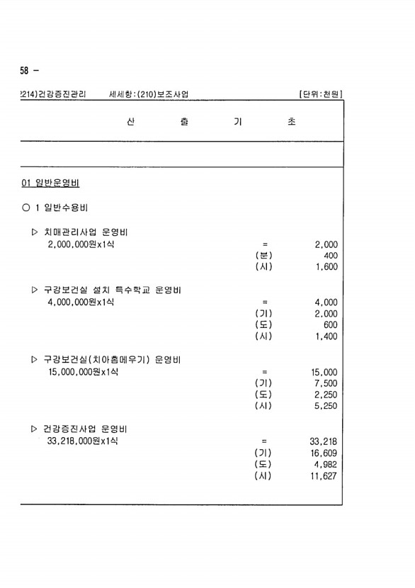 892페이지