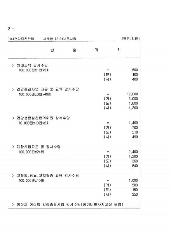 900페이지