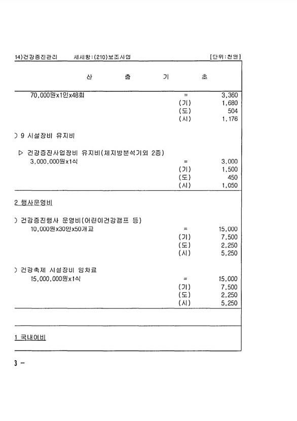 902페이지