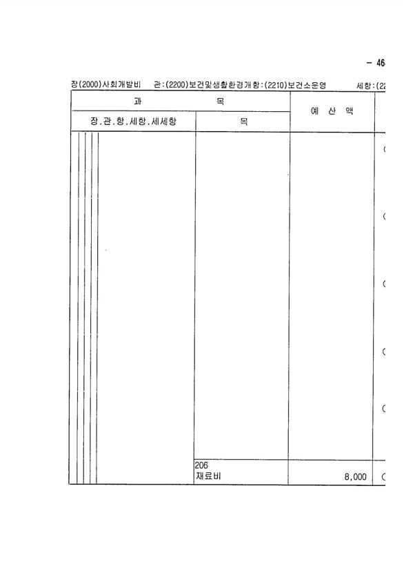 903페이지