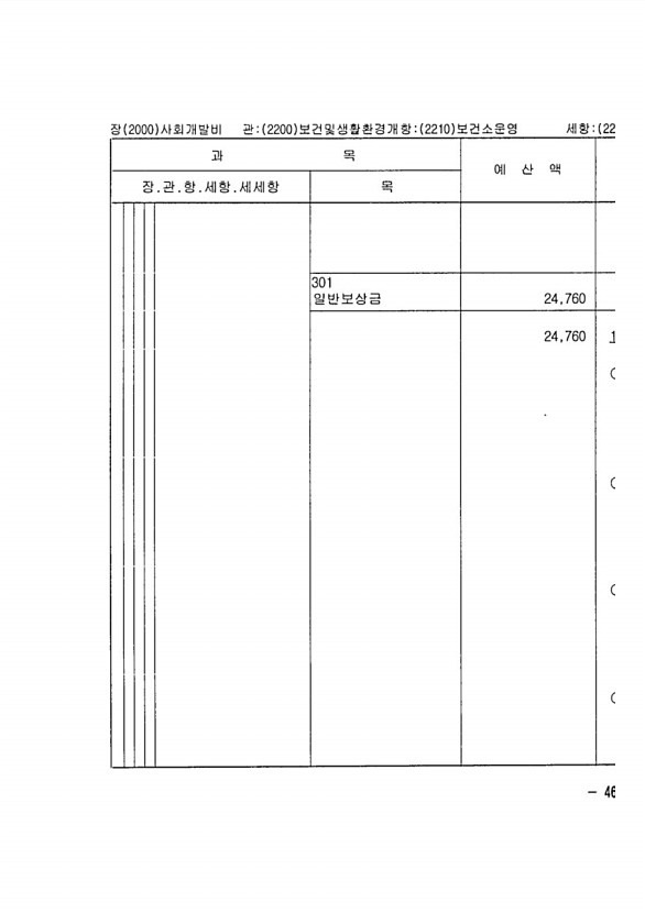 905페이지